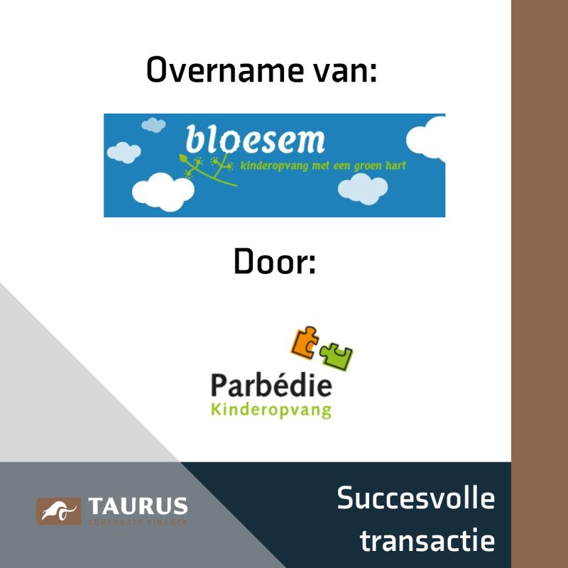 Succesvolle Transactie Bloesem Parbedie